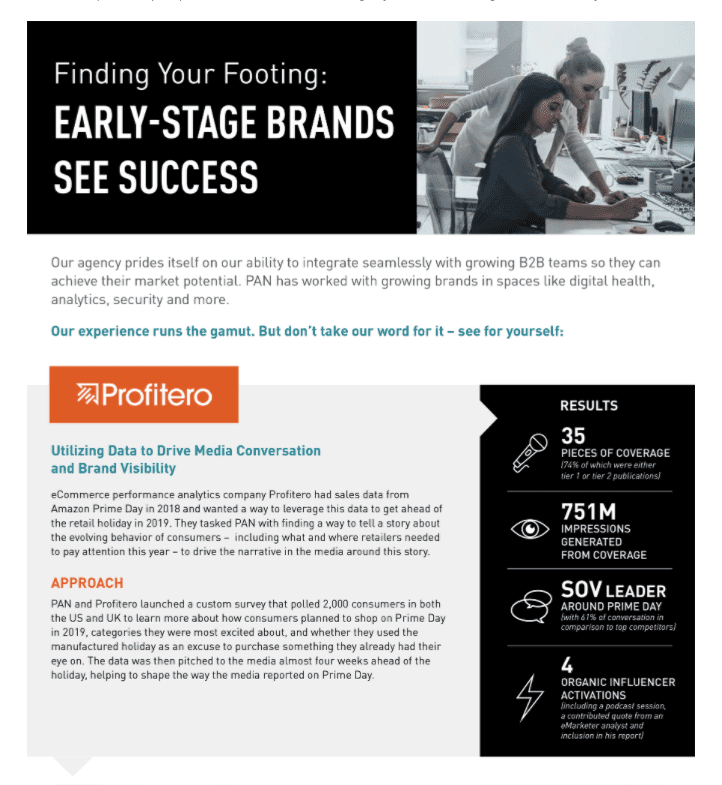 early stage marketing strategies